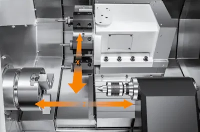 Токарный станок с ЧПУ TAIMAO CNC-520T структура